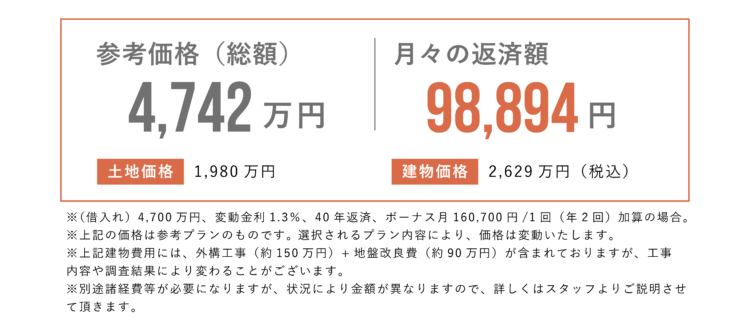 参考価格4,742万円 月々の返済額98,894円