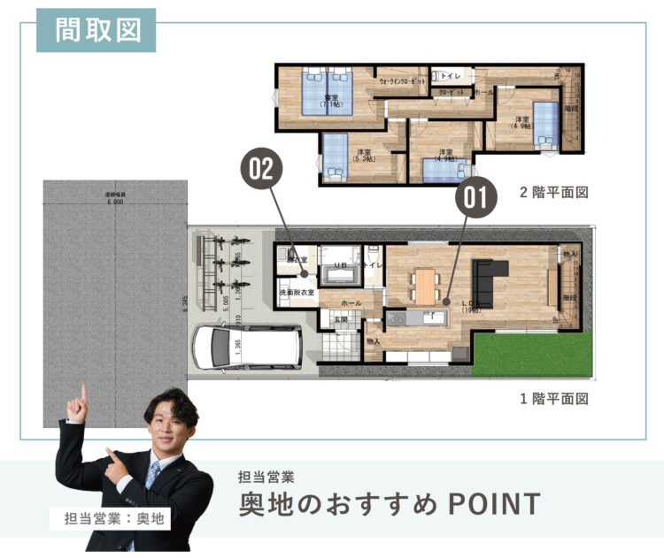 香久山2丁目（区画2）参考プラン。間取図。おすすめポイント。