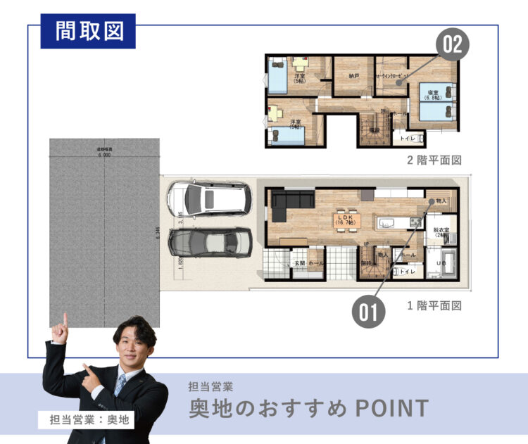 香久山2丁目（区画1）参考プラン。間取図。おすすめポイント。